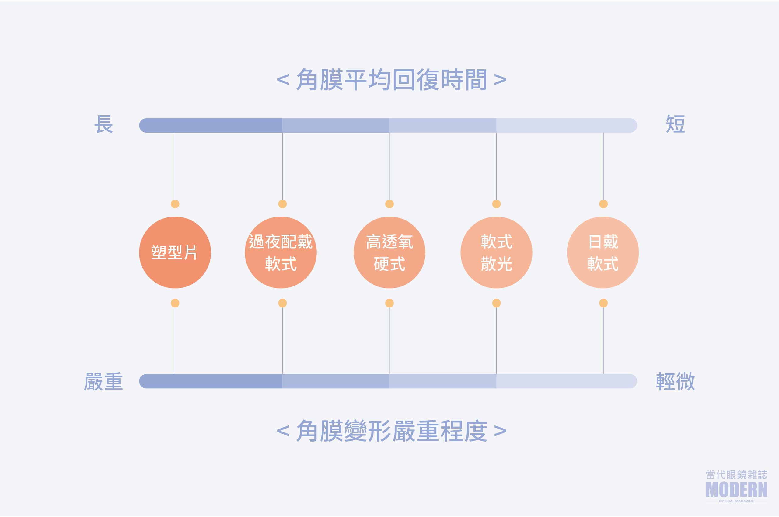 網站用_專業解析-01.jpg