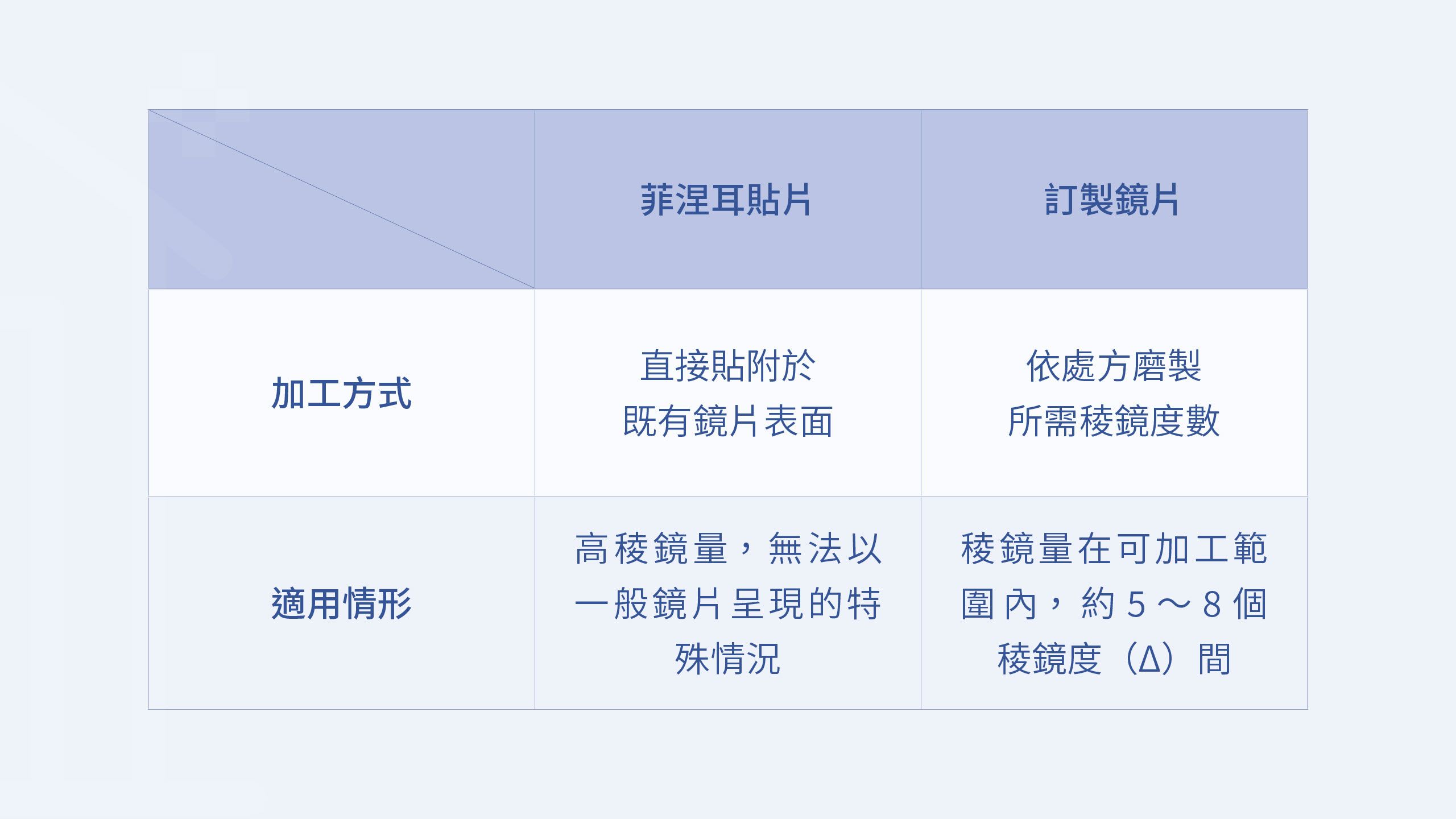 網站用_東威-02.jpg
