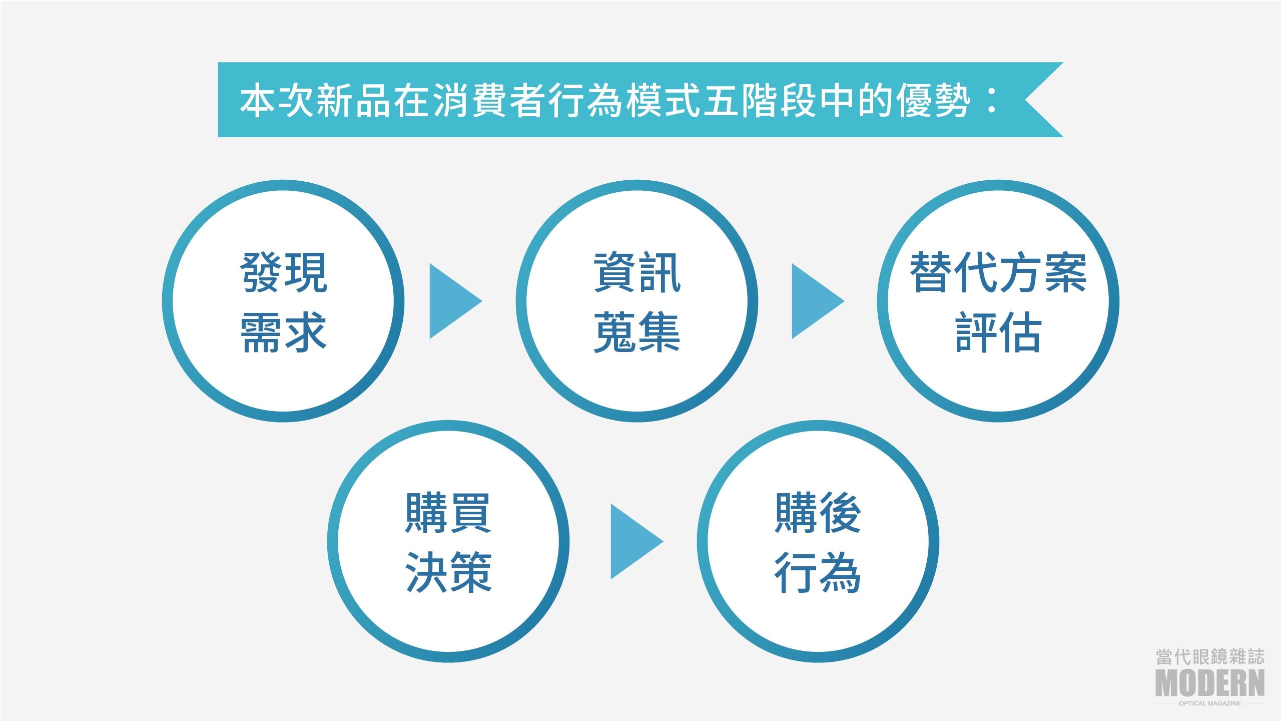 網站用_早稻田-02.jpg