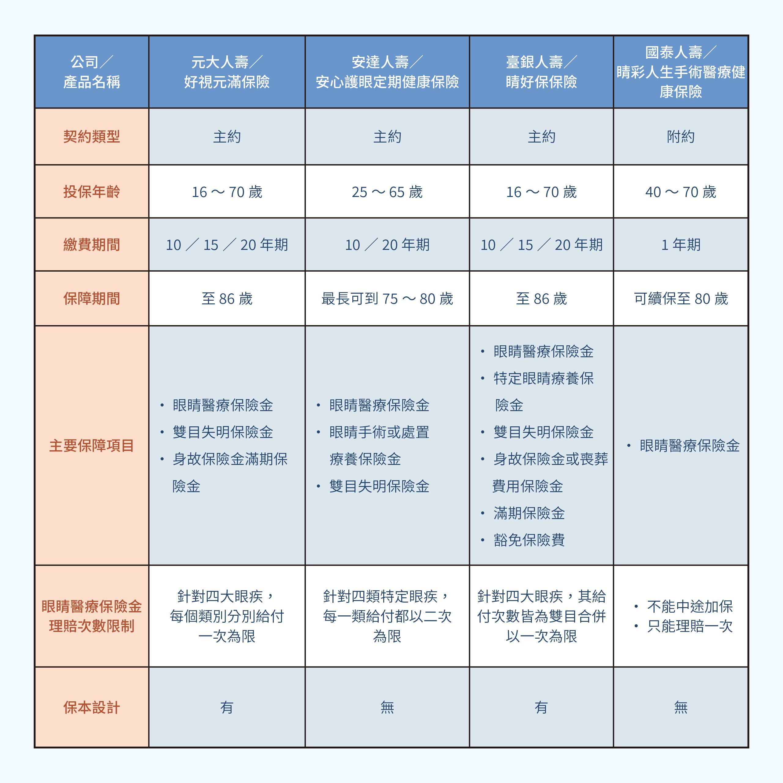 網站用_眼鏡險-02.jpg