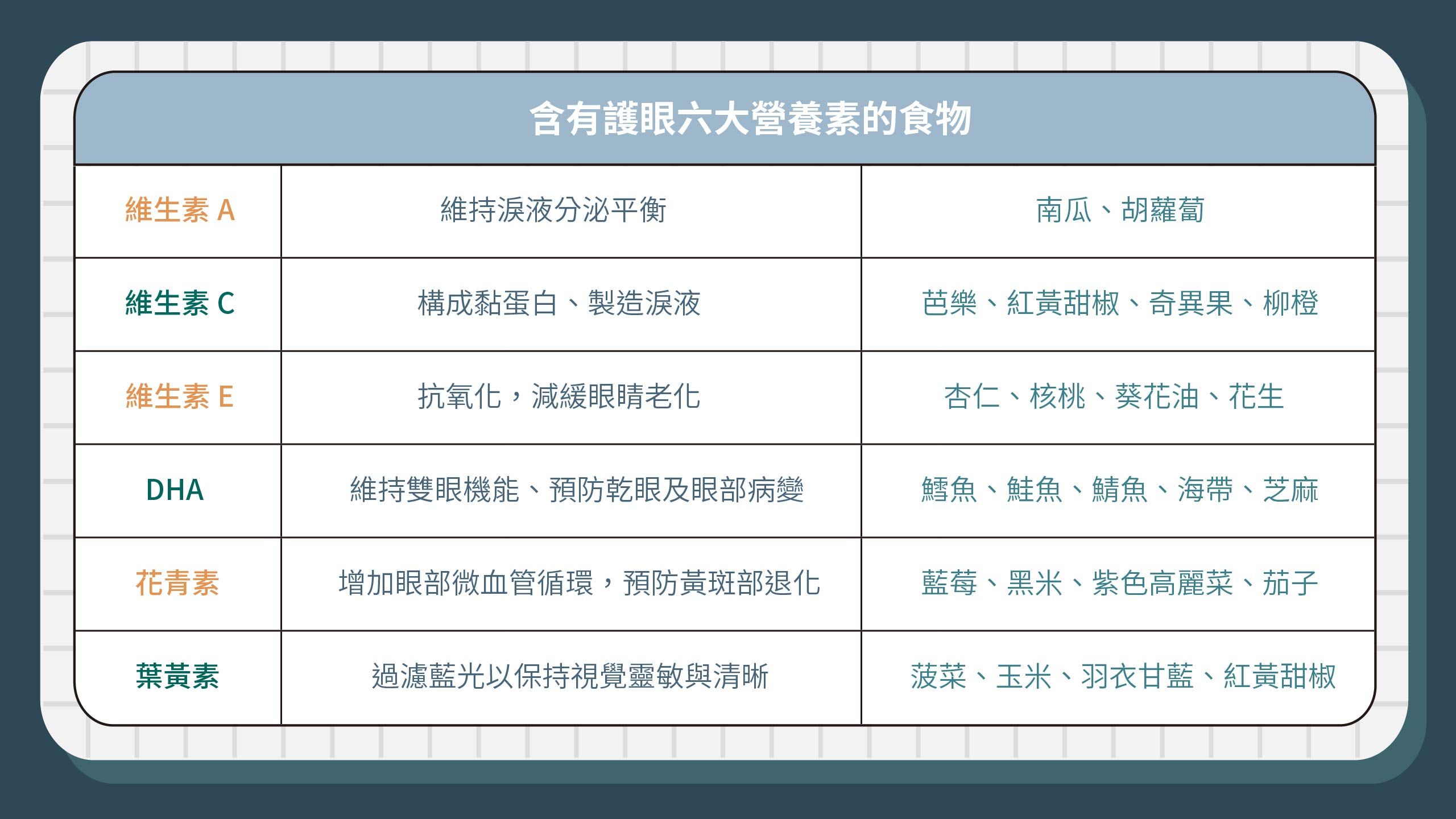 網站用_衛教百科-02.jpg