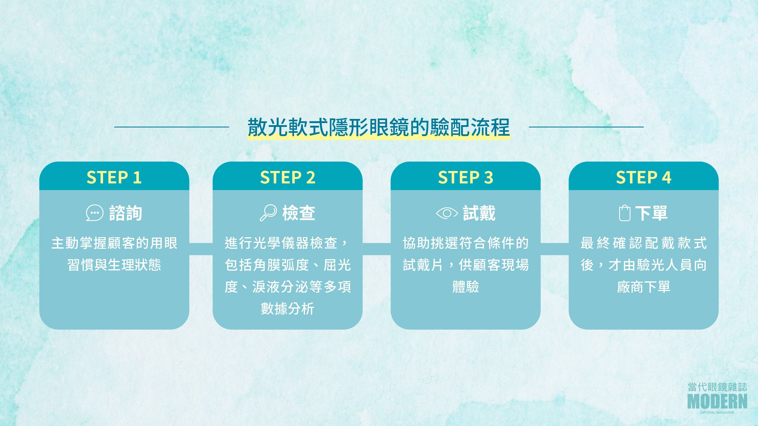 網站用_酷柏-02.jpg
