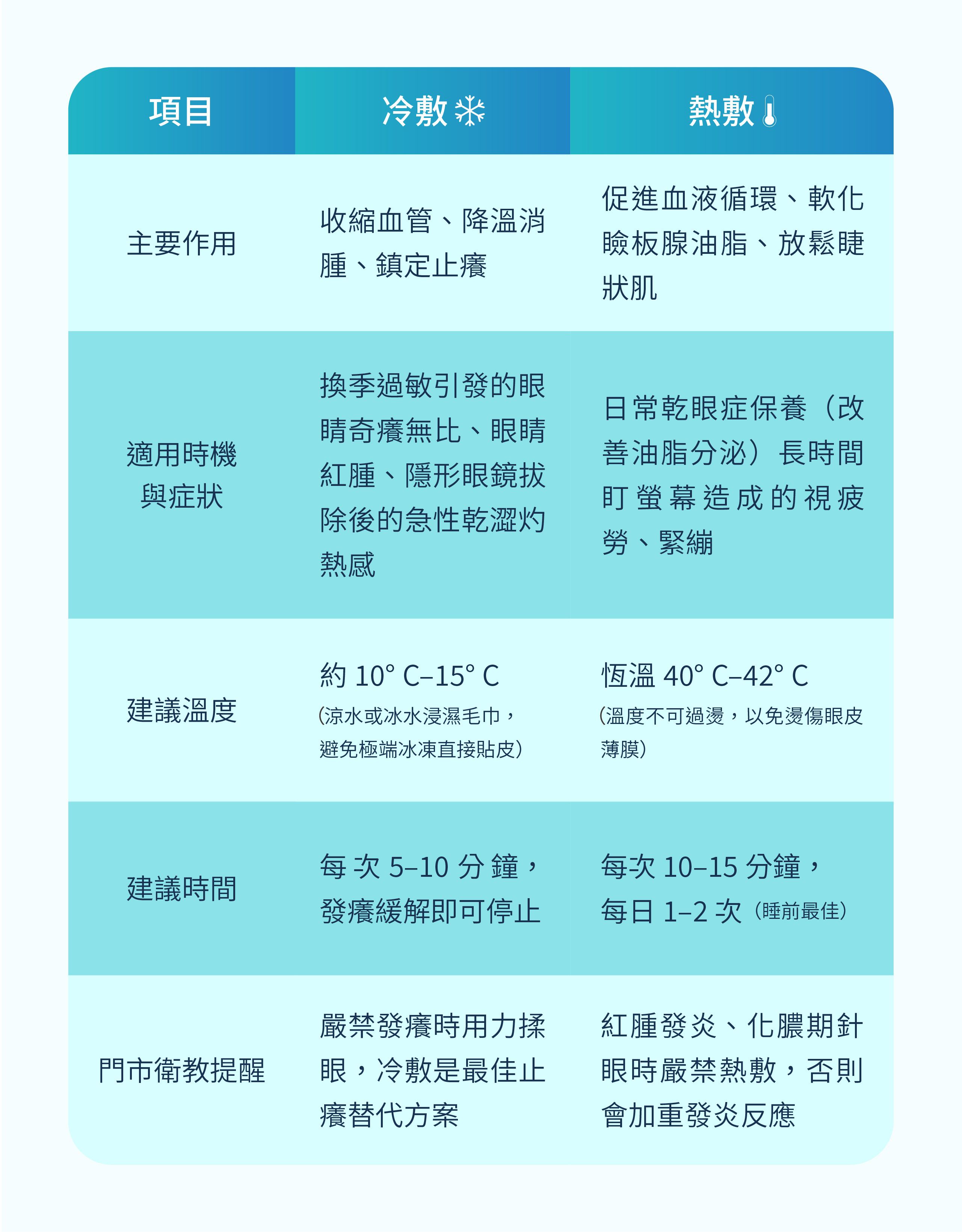網站用_驗光人員筆記-02.jpg