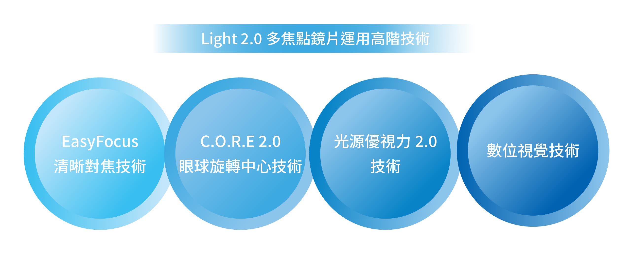 網站用_蔡司-02.jpg