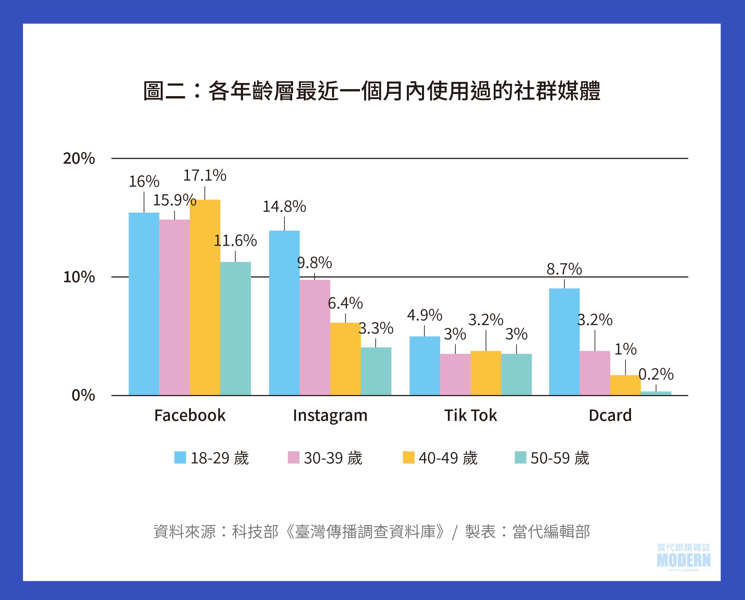 網站用_趨勢探討-03.jpg