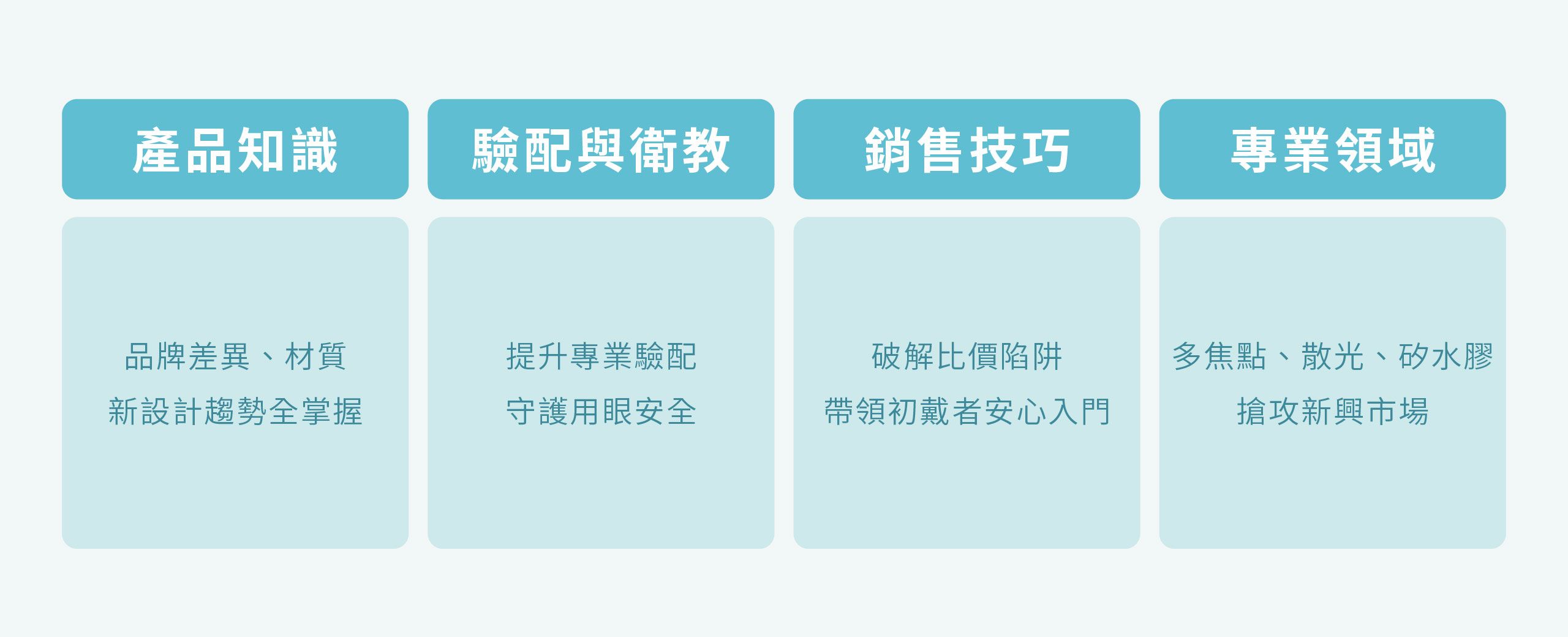 網站用_品牌故事(喜視)-03.jpg
