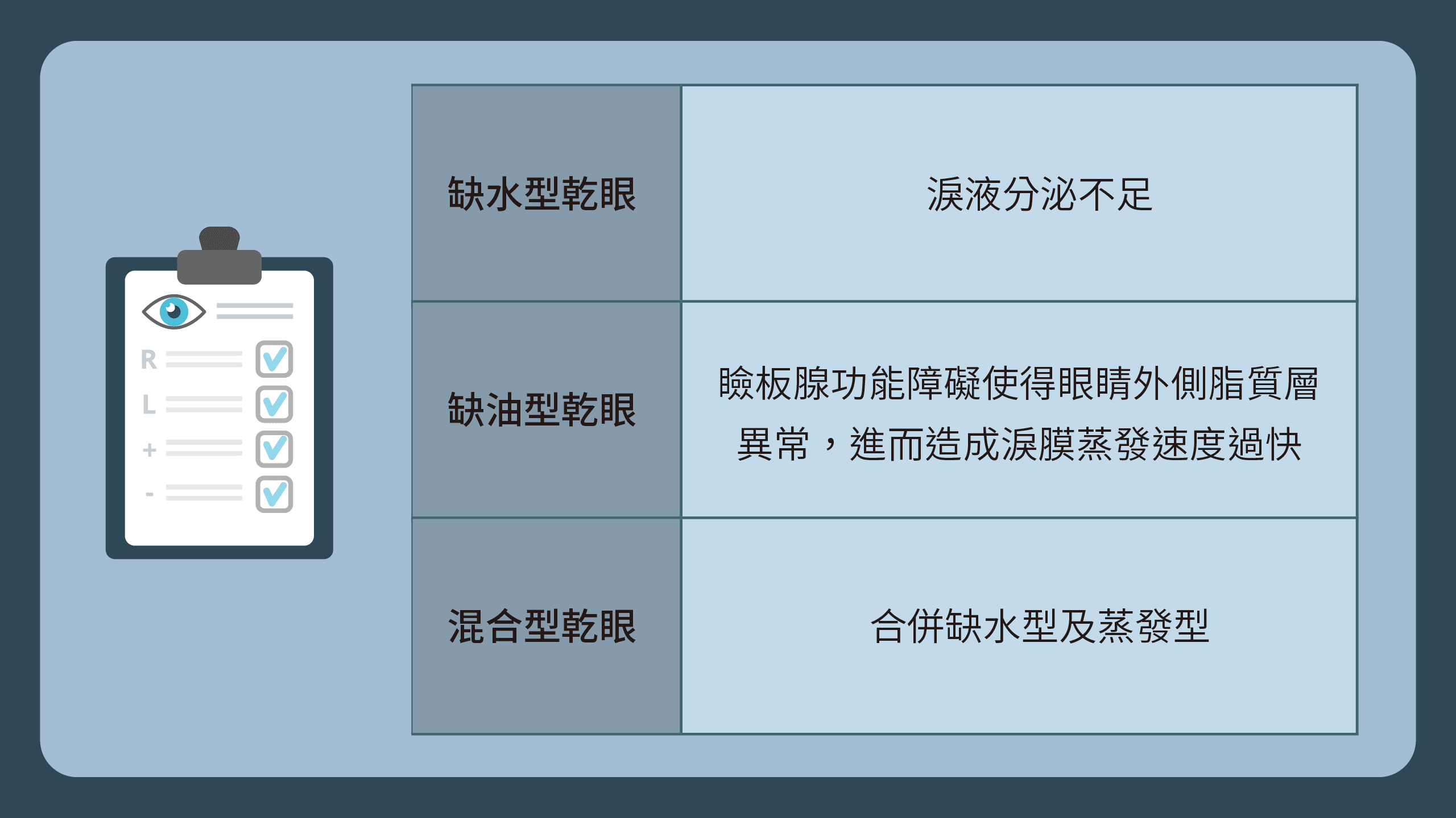 網站用_衛教百科-04.png