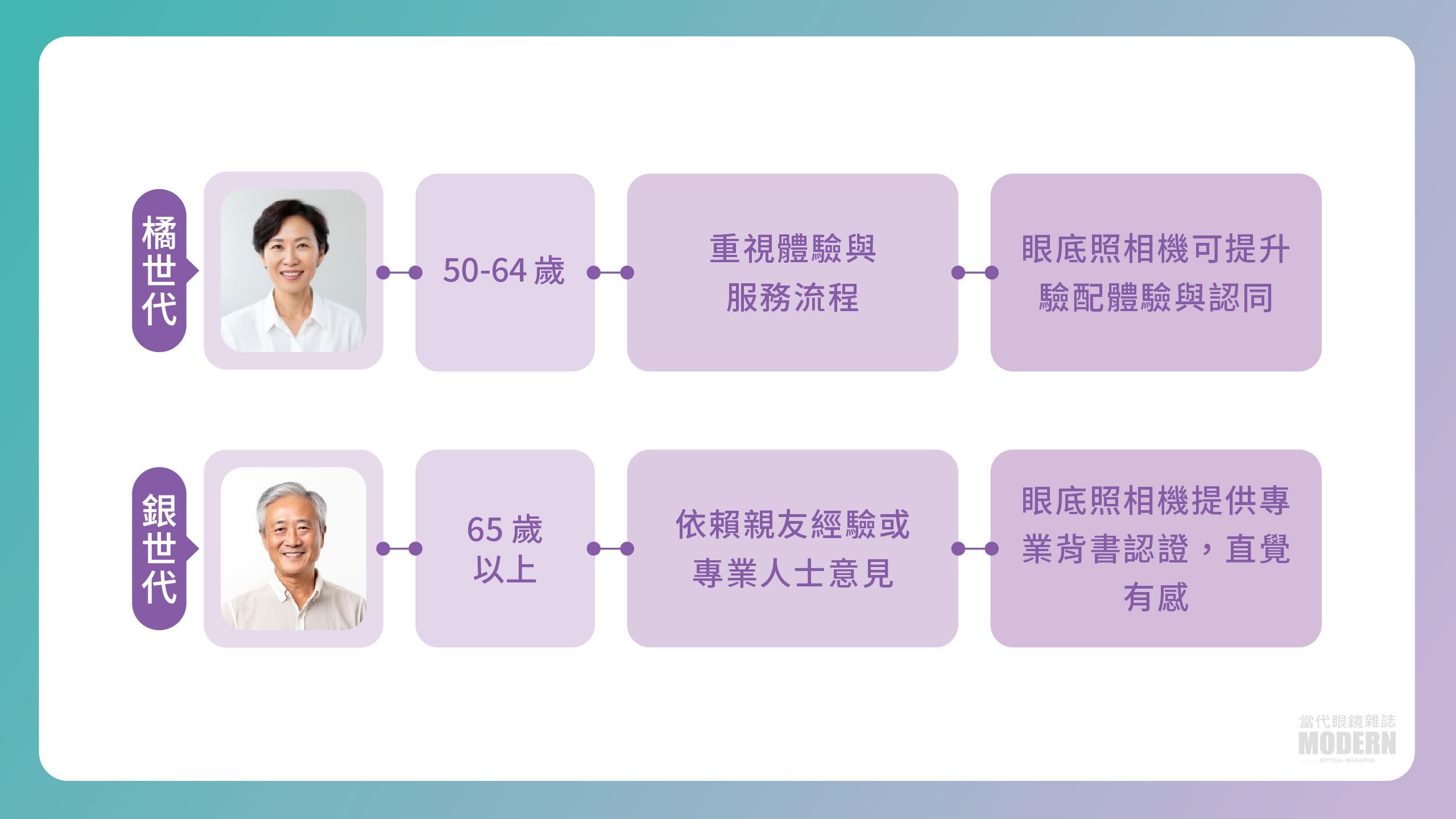 網站用_特別報導(宏碁)-04.jpg