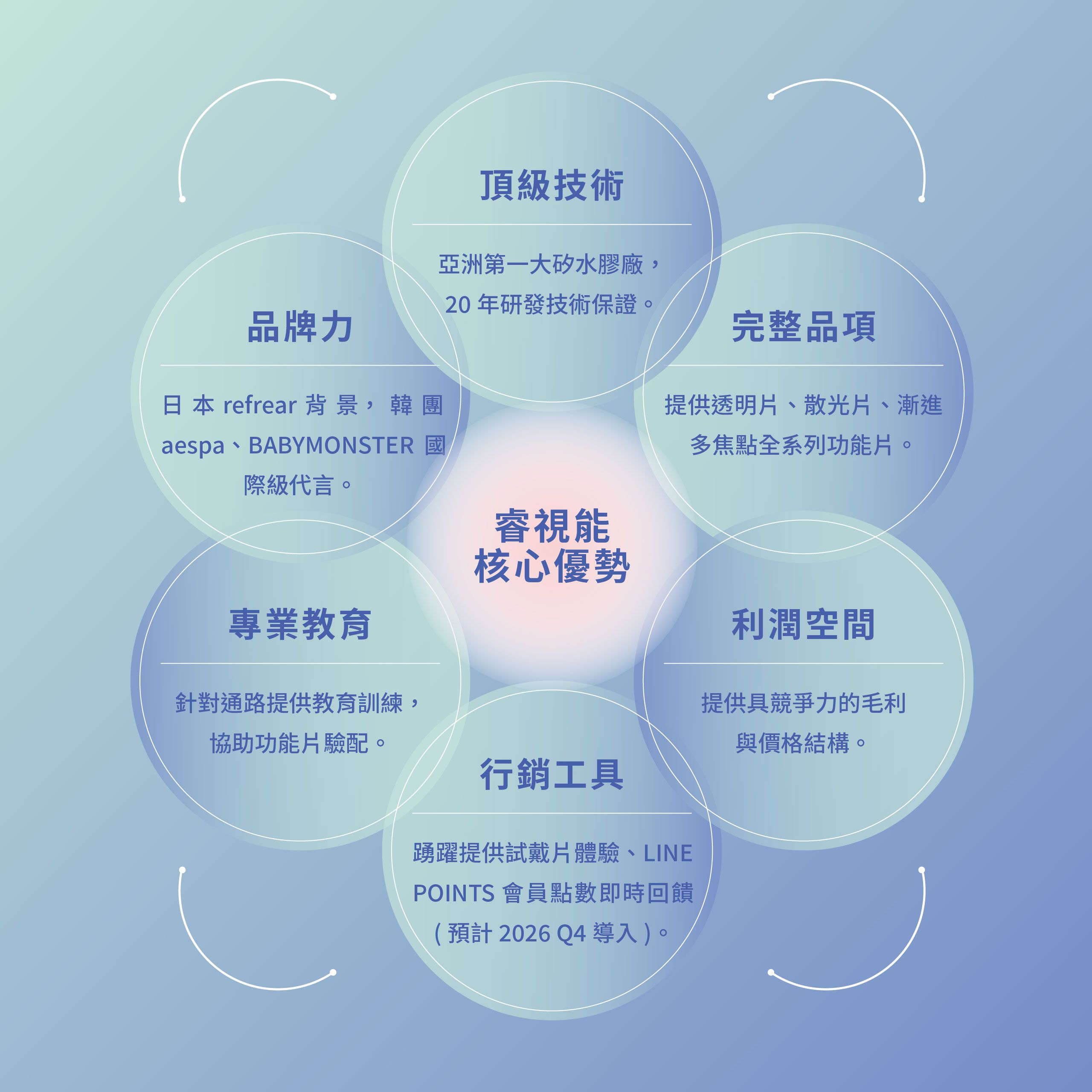網站用_視陽-04.jpg