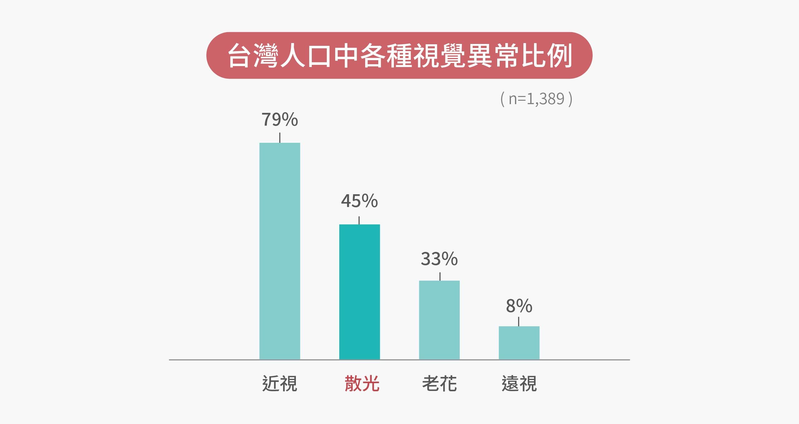 網站用_嬌生-05.jpg
