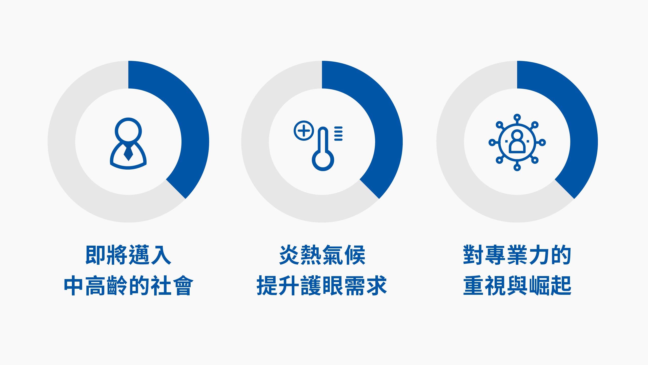 網站用_蔡司-07.jpg