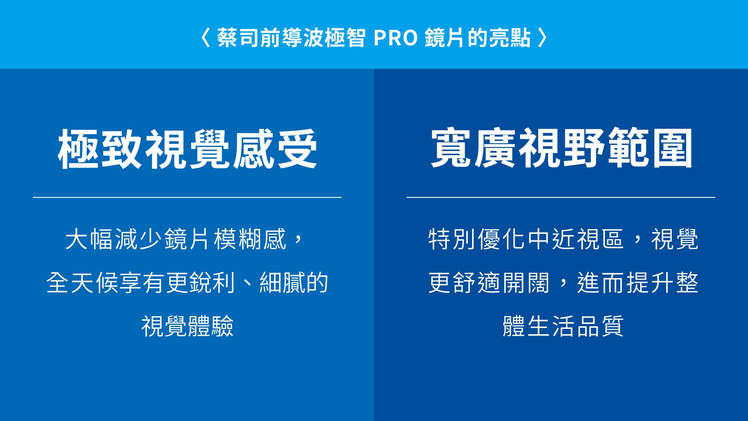 網站用_新品上線(蔡司)-07.jpg