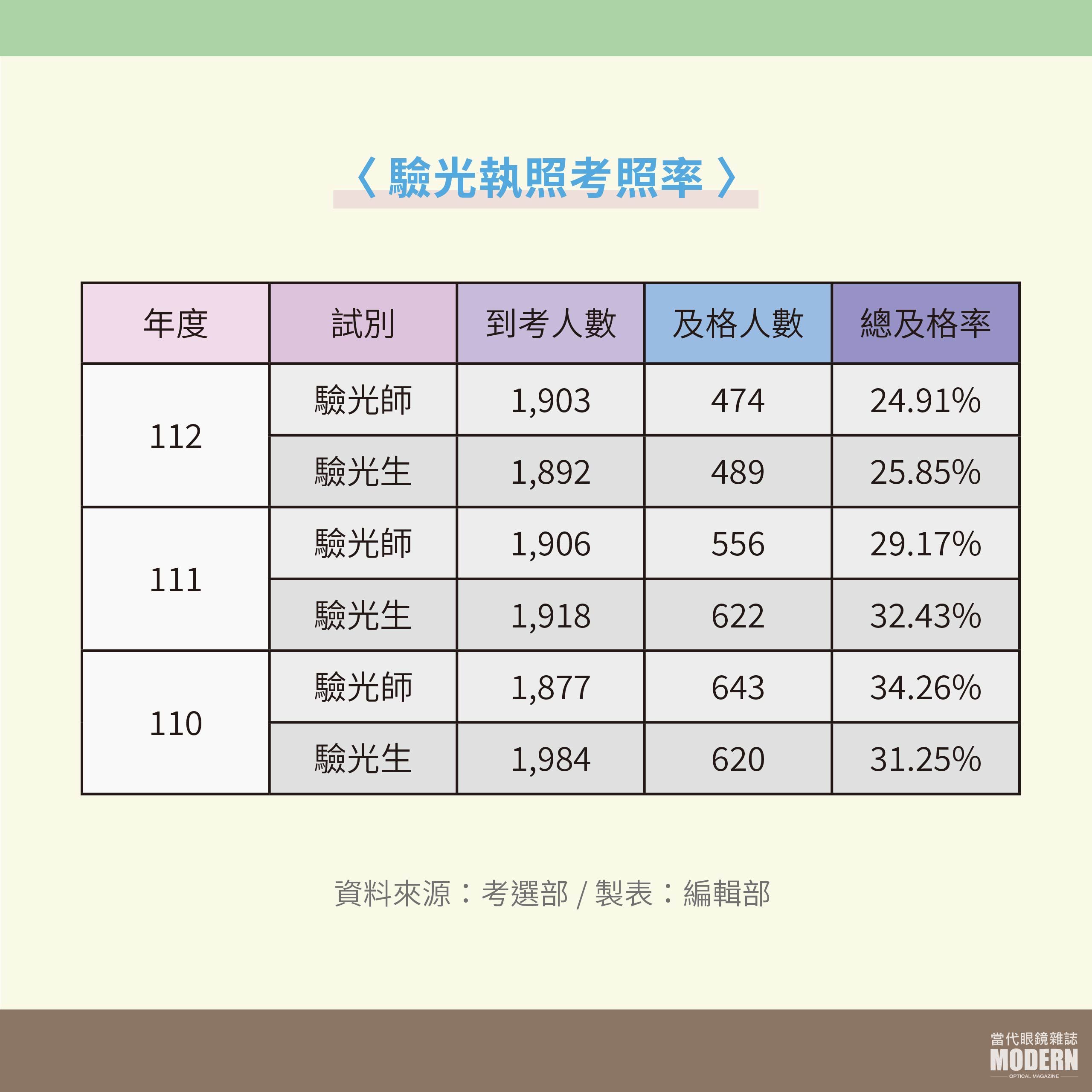 網站用_企劃專題_工作區域 3.jpg