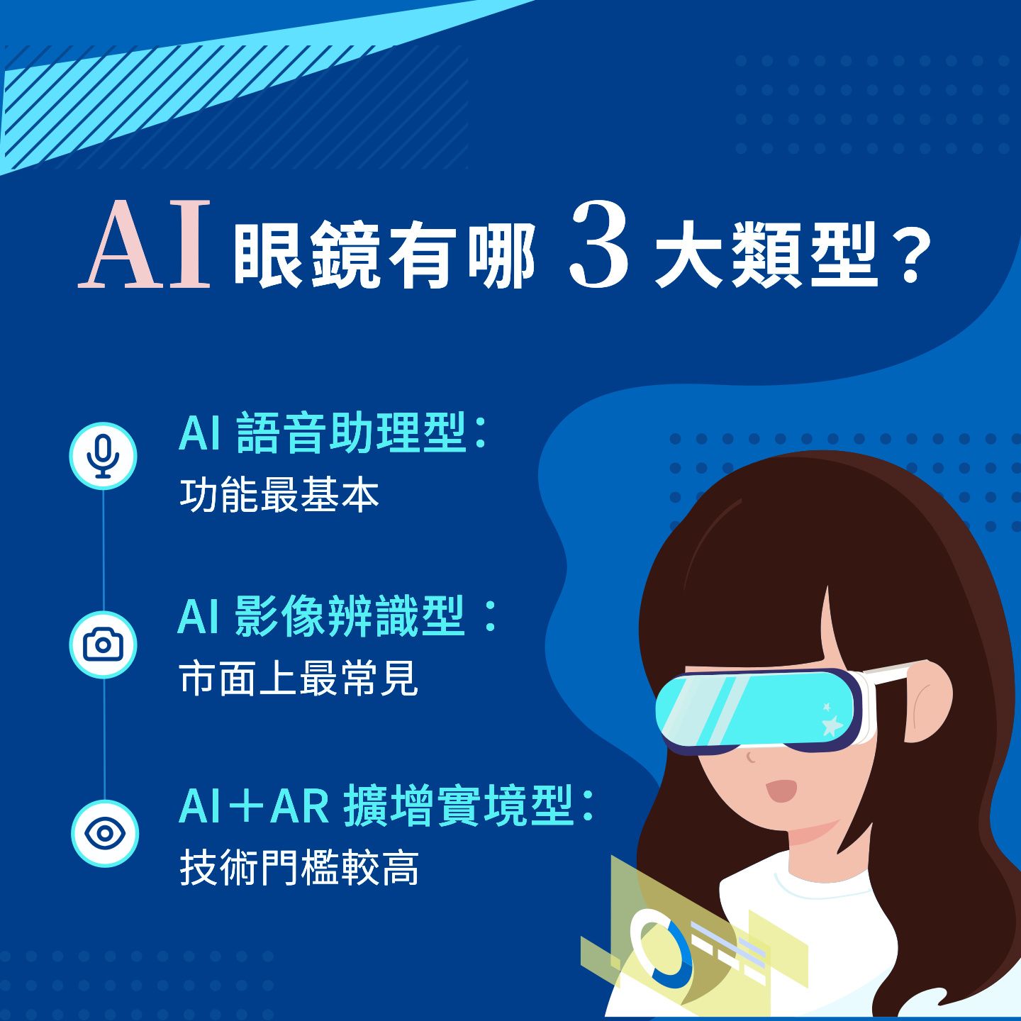 ImageToStl.com_20260801+-+AI眼鏡有那三大類型.jpg