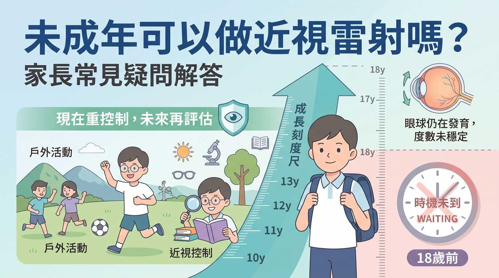 未成年可以做近視雷射嗎？家長最常問的迷思一次解答