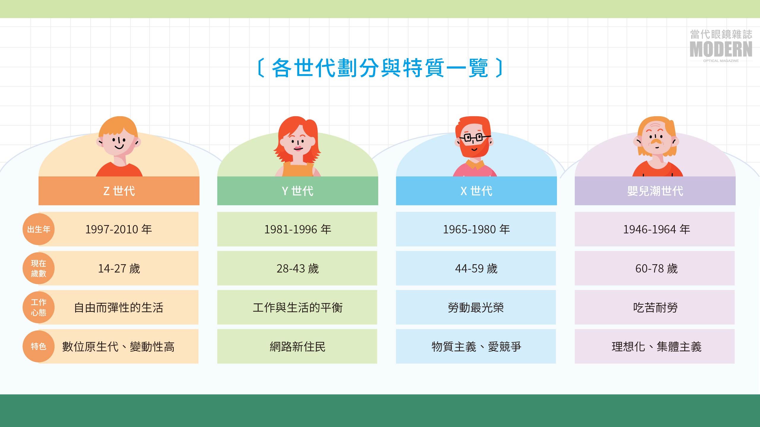 網站用_企劃專題(z世代)-04.jpg