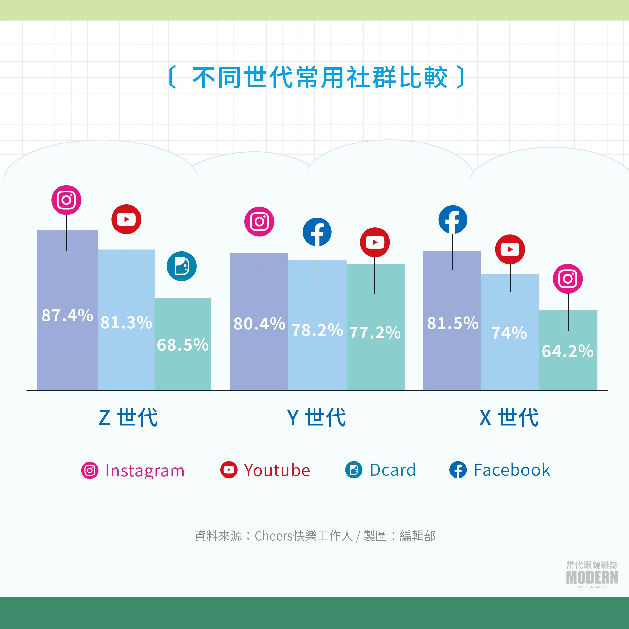 網站用_企劃專題(z世代)-06.jpg